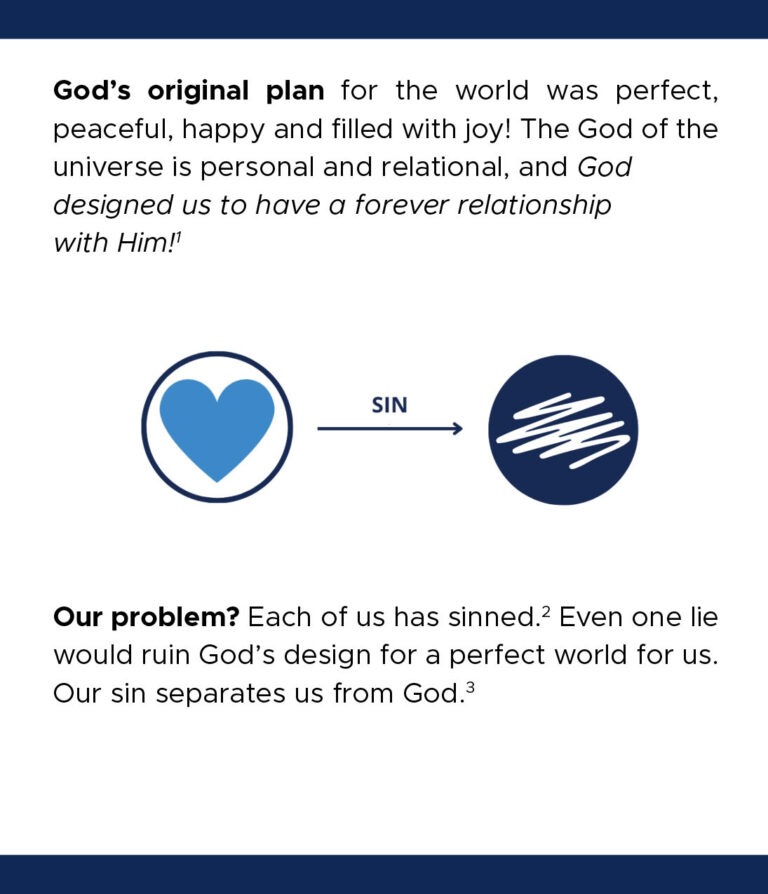 Good News Made Clear_Circle Page 1