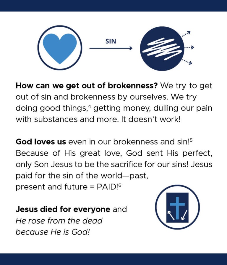 Good News Made Clear_Circle Page 2
