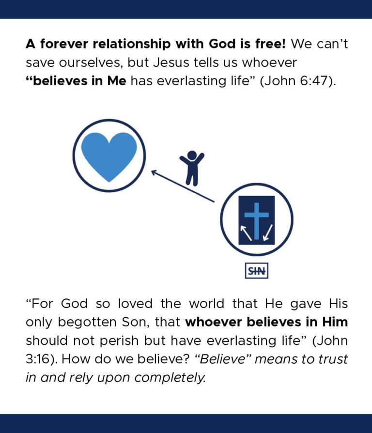 Good News Made Clear_Circle Page 3