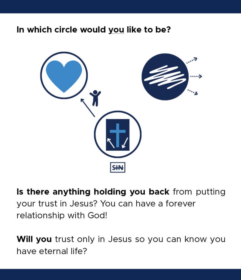 Good News Made Clear_Circle Page 4